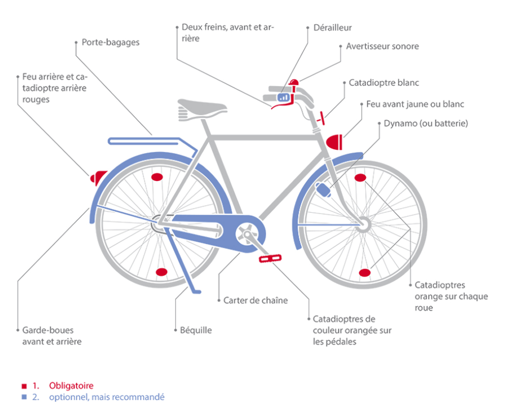 cliquez pour lire l'article